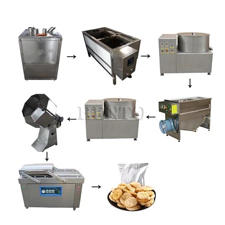 Linie de producție de chipsuri de banane